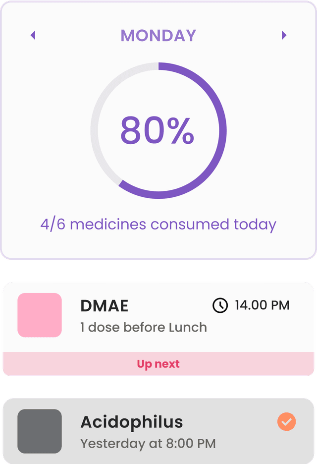 App On Iphone